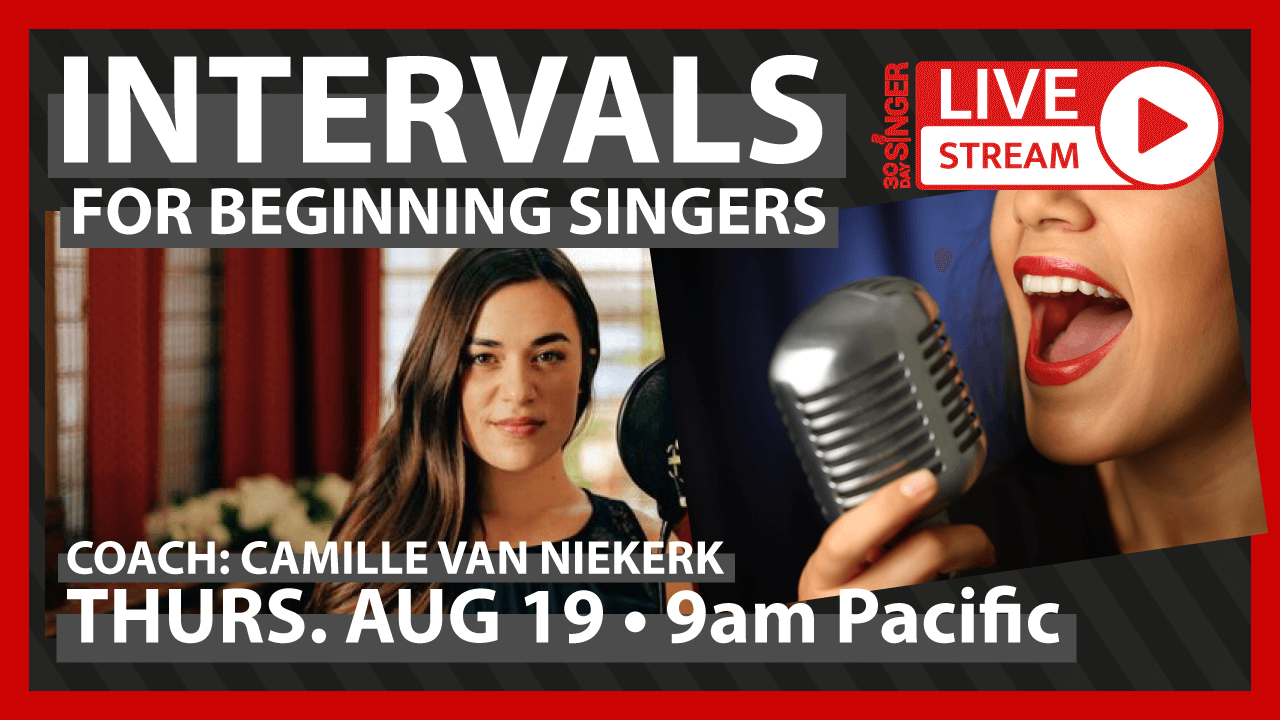 Vocal Intervals For Beginning Singers
